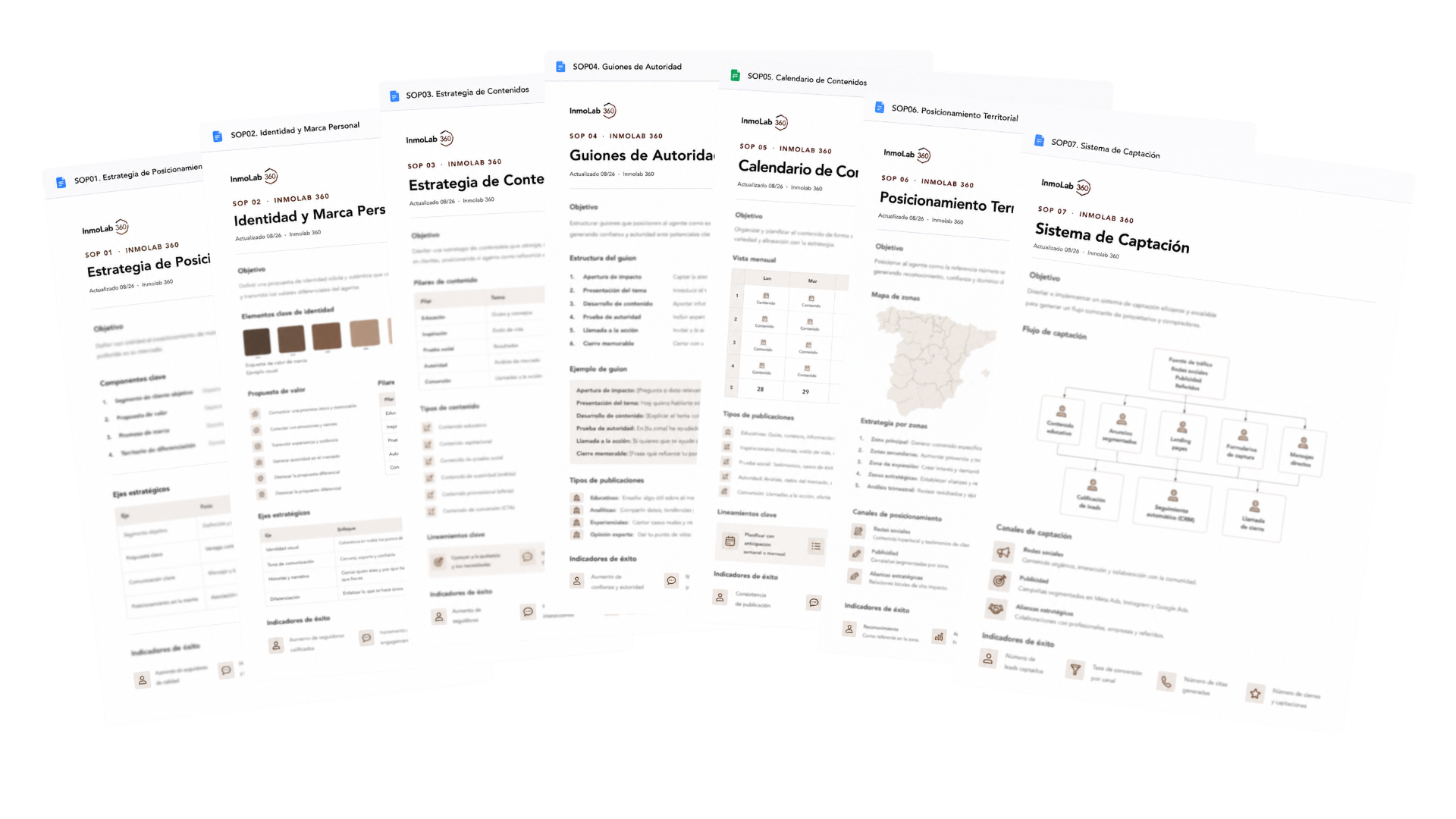 Vista previa del sistema Inmolab 360 con los 7 SOPs